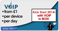 Business Phone Systems Brentford